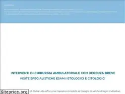 Sites similar to spazio-medico.it