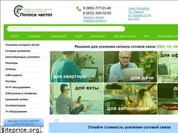 Sites similar to spb-repiter.ru