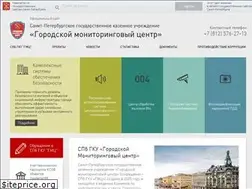 Sites similar to spb112.ru