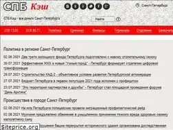 Sites similar to spbcash.ru
