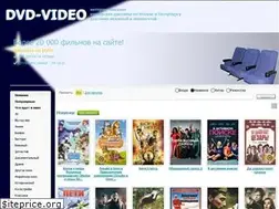 Sites similar to spbdvd.ru