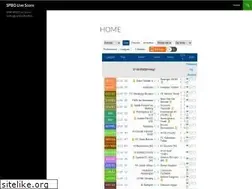 Sites similar to spbolive.co