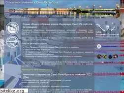 Sites similar to spbswim.ru