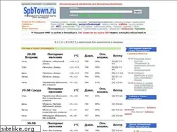 Sites similar to spbtown.ru