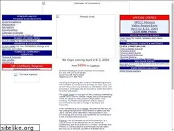 Sites similar to spccc.org
