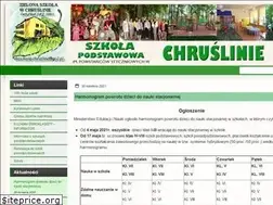 Sites similar to spchruslina.pl