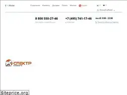 Sites similar to spclima.ru