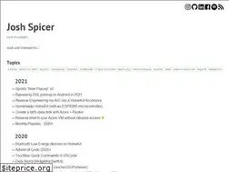 Sites similar to spcr.me