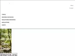 Sites similar to spcwater.org