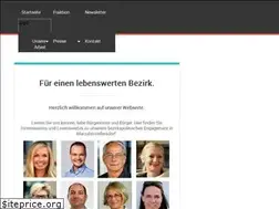 Sites similar to spd-fraktion.net