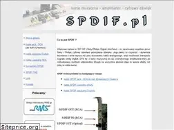 Sites similar to spdif.pl
