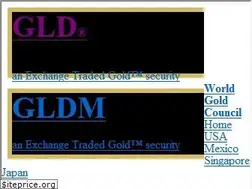 Sites similar to spdrgoldshares.com