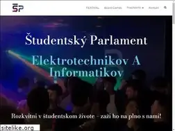 Sites similar to speai.sk