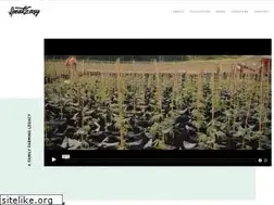 Sites similar to speakeasygrowers.com