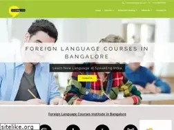 Sites similar to speakengindia.com