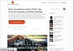 Sites similar to speakerchampion.com
