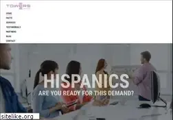 Sites similar to speakhispanic.com