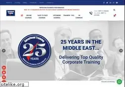 Sites similar to spearhead-training.com