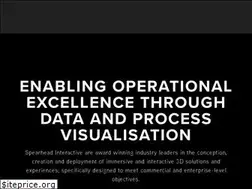 Sites similar to spearheadinteractive.com