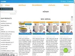 Sites similar to spebanmoh-online.com