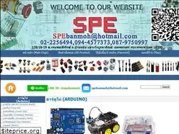 Sites similar to spebanmoh.com