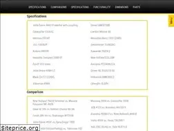 Sites similar to speceps.com