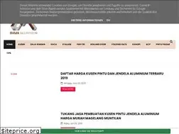 Sites similar to specialisaluminium.blogspot.com