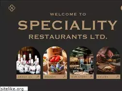 Sites similar to speciality.co.in