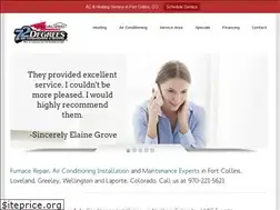 Sites similar to specialized72degrees.com
