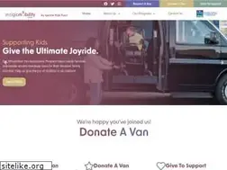 Sites similar to specialkidsfund.org