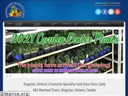 Sites similar to specialtyfood.ca