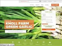 Sites similar to specialtyfoodsboston.com