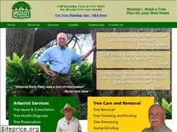 Sites similar to specialtytree.info