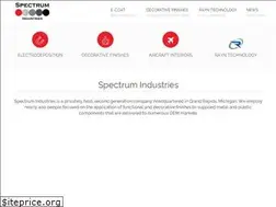 Sites similar to specind.com