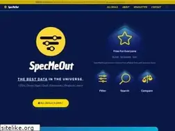 Sites similar to specmeout.com
