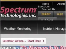 Sites similar to specmeters.com
