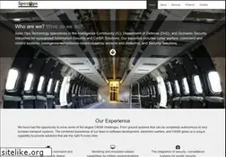 Sites similar to specops.com