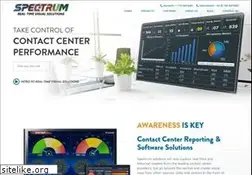 Sites similar to specorp.com