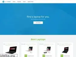 Sites similar to specranks.com