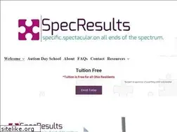 Sites similar to specresults.net