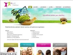 Sites similar to specskiva.cz