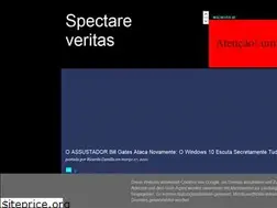 Sites similar to spectareveritas.blogspot.com