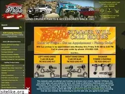 Sites similar to specteroff-road.com