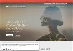 Sites similar to spectracell.com