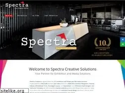 Sites similar to spectracreatives.com