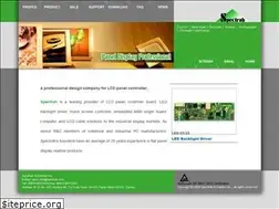 Sites similar to spectrah.com