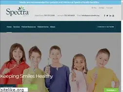 Sites similar to spectrahealth.org