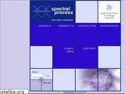 Sites similar to spectral-process.com