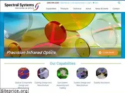 Sites similar to spectral-systems.com