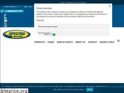 Sites similar to spectralasers.com